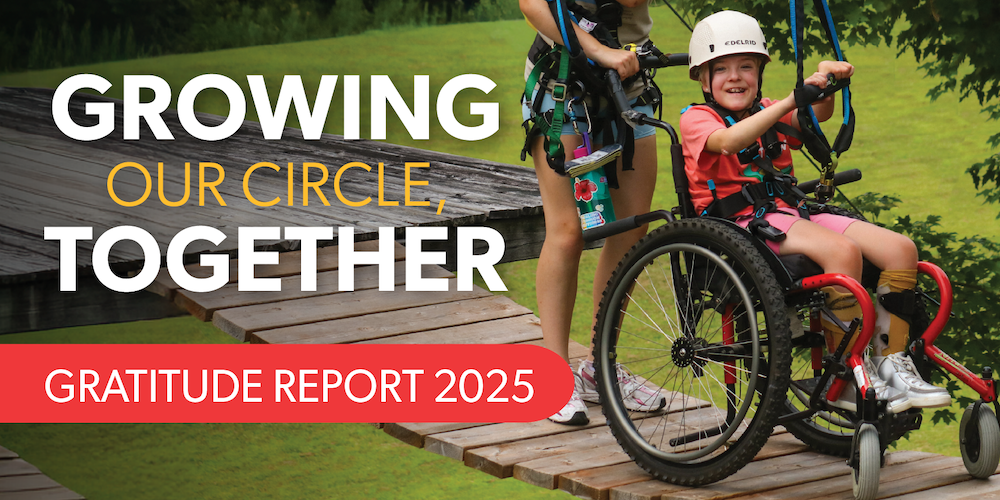 gratitude report 2025